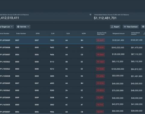 Army Vantage screenshot with notional data