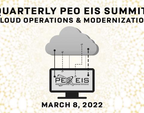 Cloud Operations Summit graphic